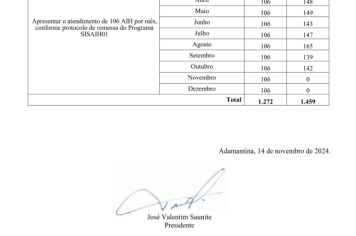 Foto - RELATÓRIO DESENVOLVIDOS 2024