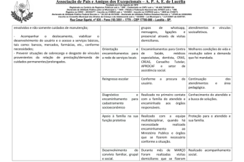 Foto - RELATÓRIO DESENVOLVIDOS 2024