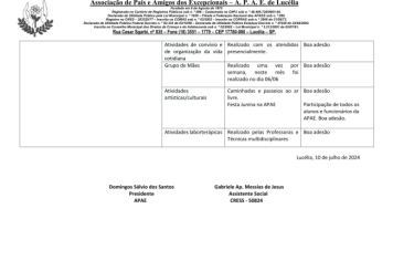 Foto - RELATÓRIO DESENVOLVIDOS 2024