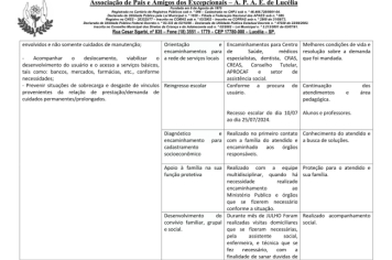 Foto - RELATÓRIO DESENVOLVIDOS 2024