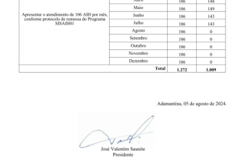 Foto - RELATÓRIO DESENVOLVIDOS 2024